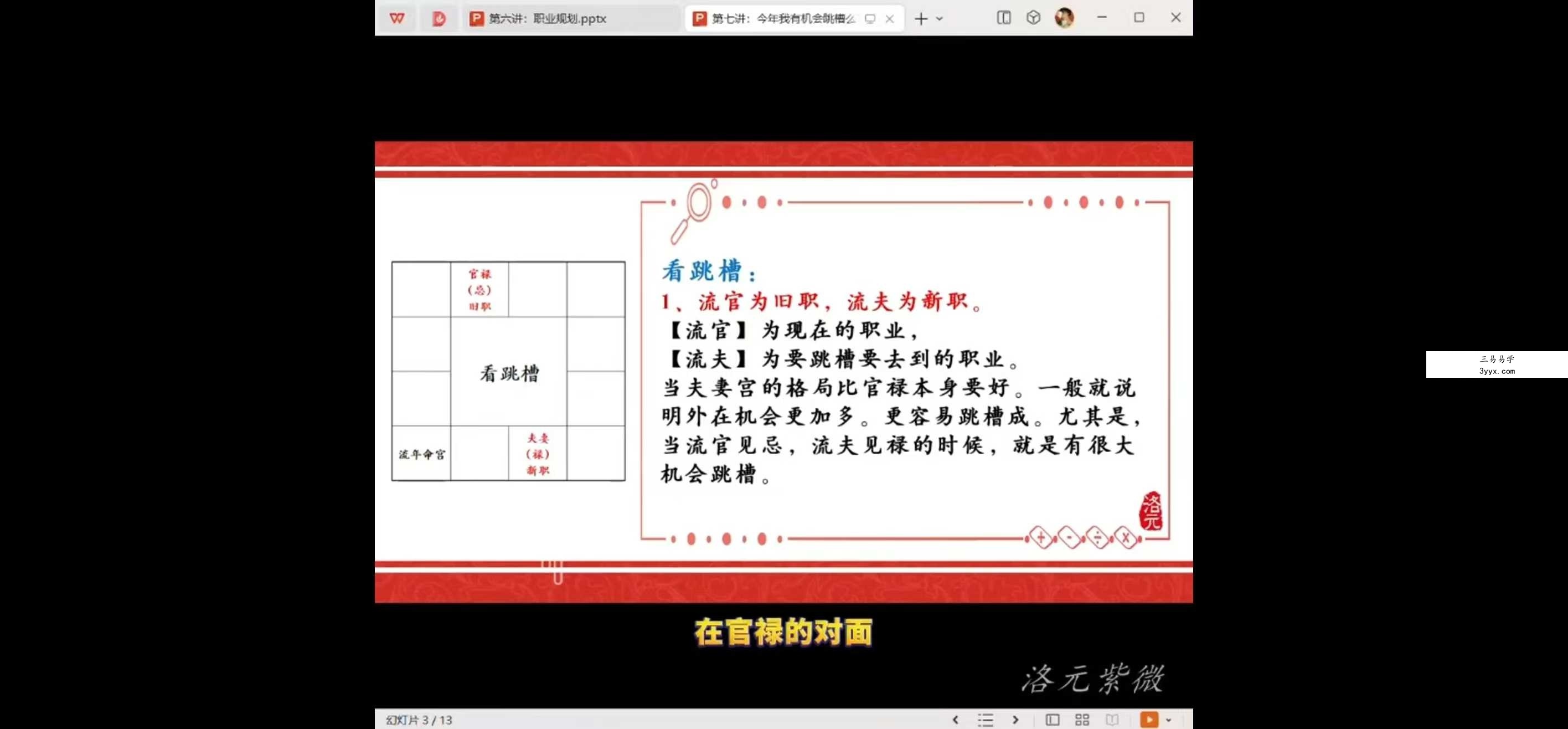 洛元老师 紫微斗数专题系列之《财官专题课》9集 资料图片