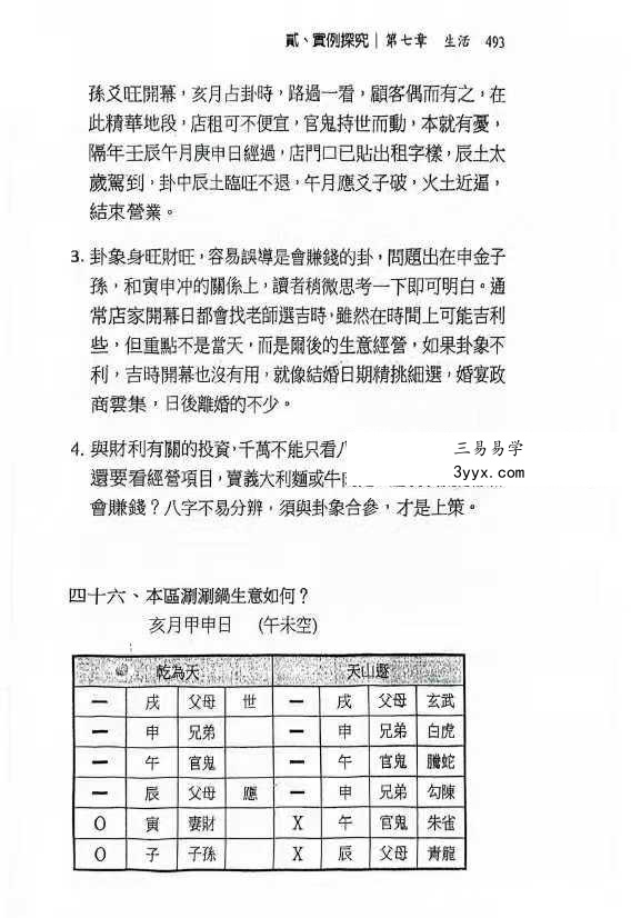 文衡富《六爻神卦 推运法》502页 资料图片