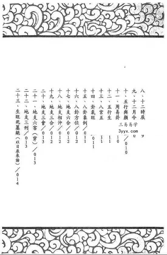 刘台坤《六爻神卦 实证集录》446页 资料图片