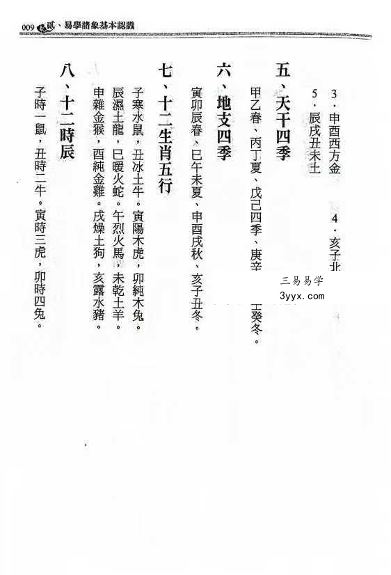 刘台坤《六爻神卦 实证集录》446页 资料图片