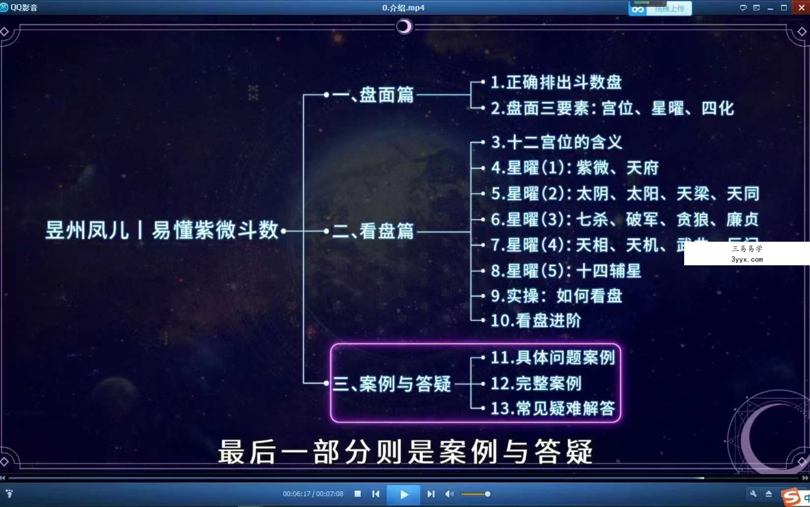 神棍局2021年新课《易懂紫薇斗数》视频+课件 资料图片