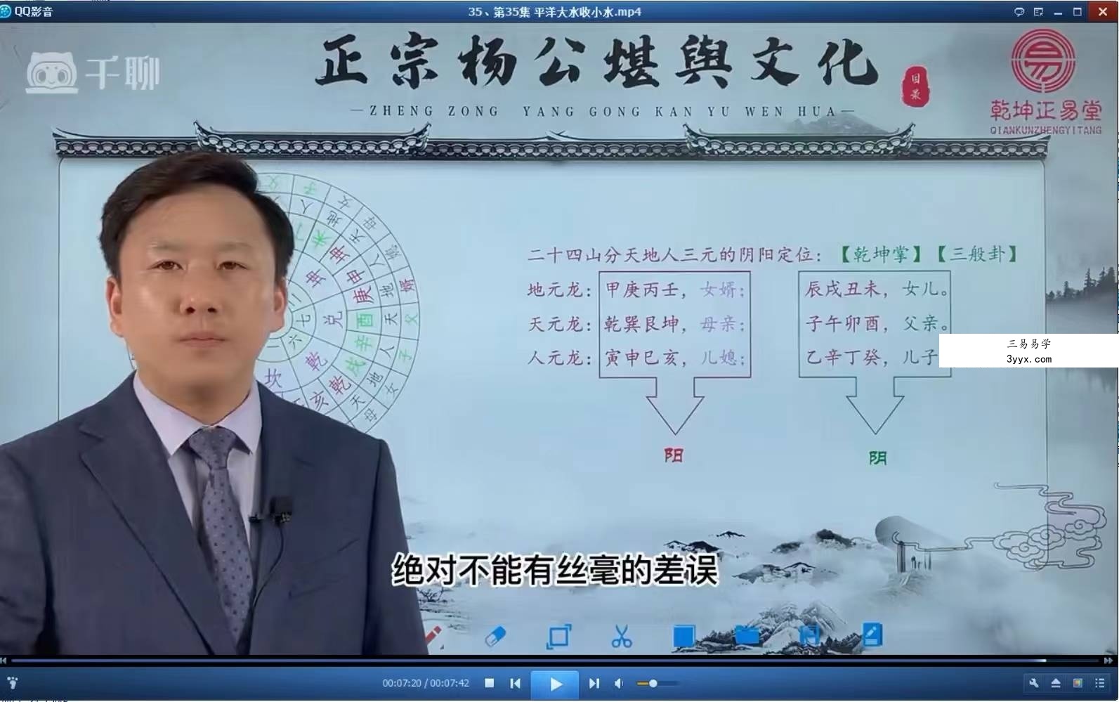 杨公风水《都天宝照经》38集 快速寻龙的秘诀 资料图片