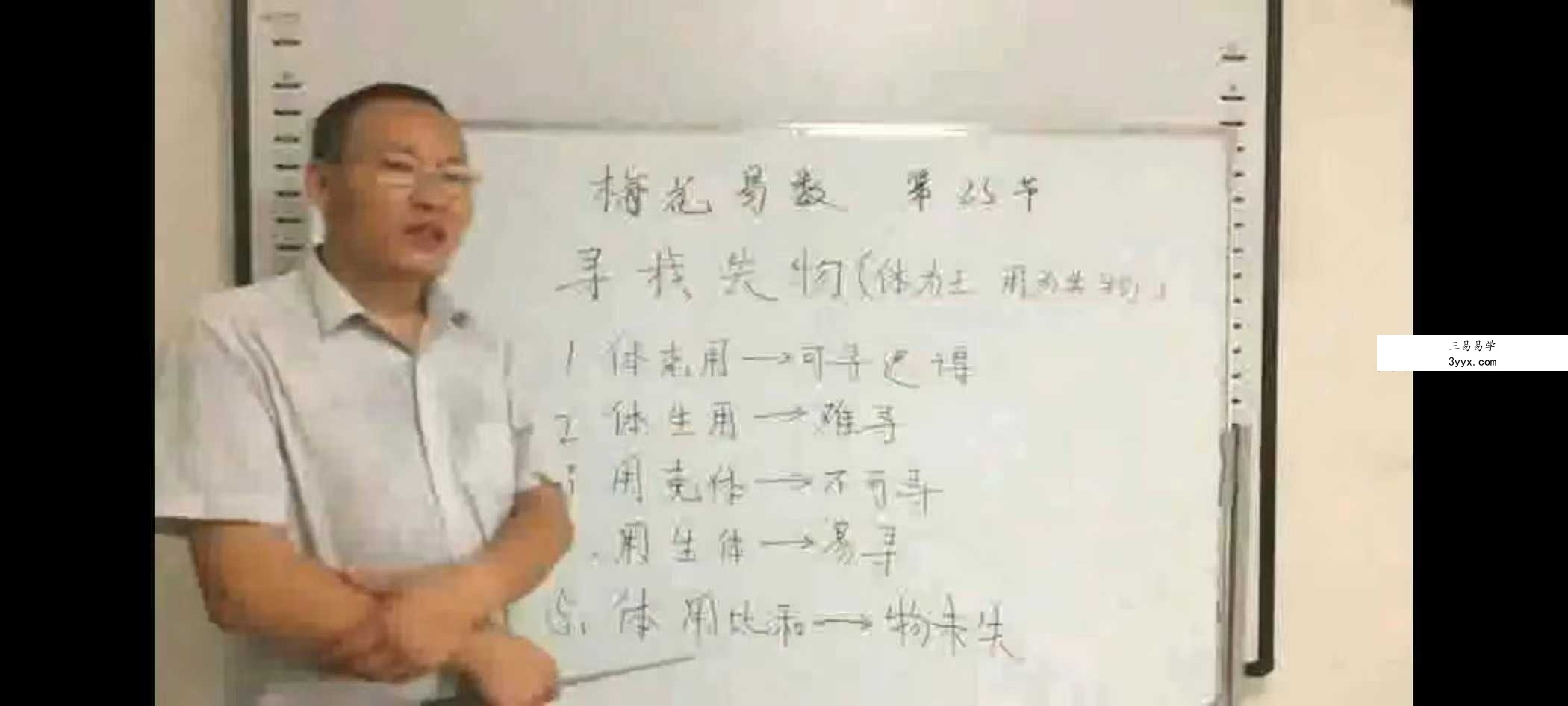 李垣儒《梅花易数》30集 资料图片