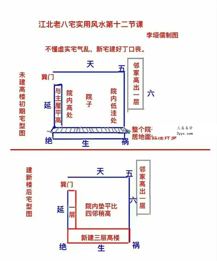 李垣儒《江北老八宅》15集 资料图片