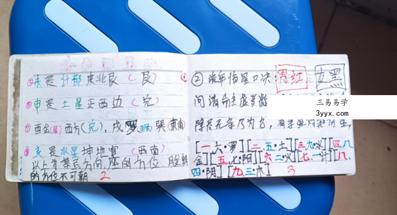 《九星照明术》110页 资料图片