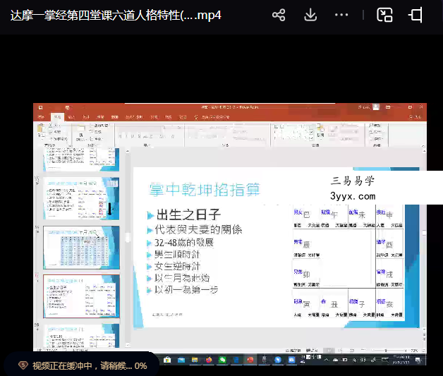 孔方老师 带你了解 你的前世基因11集 资料图片