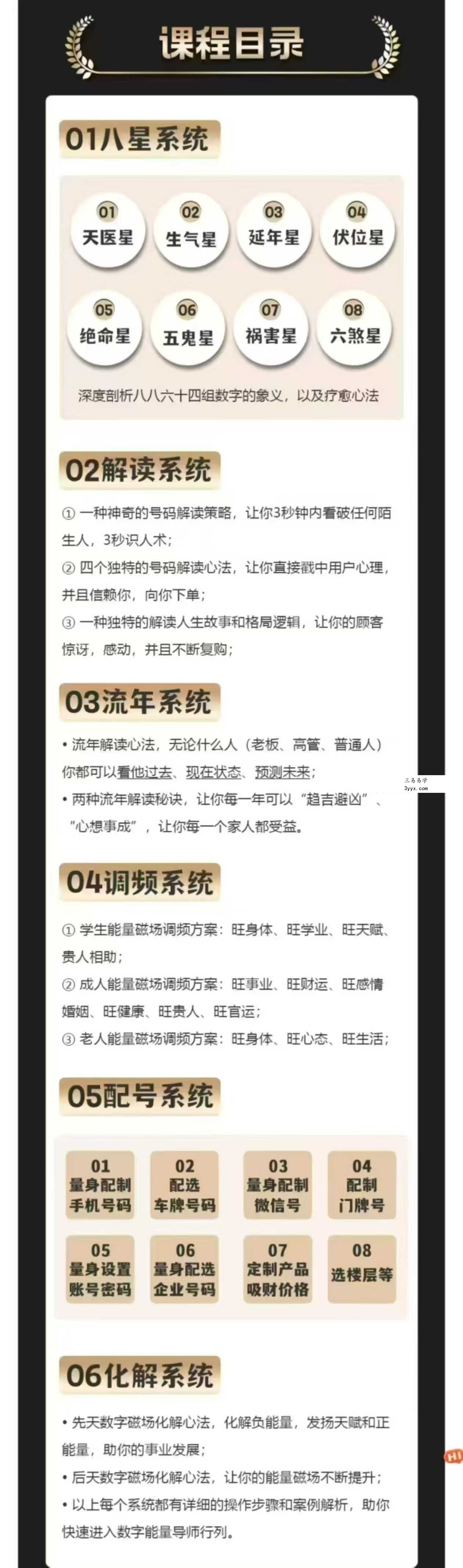 数字调频能量大师班 50集（一站式解锁八星、解读、配号、化解、流年） 资料图片