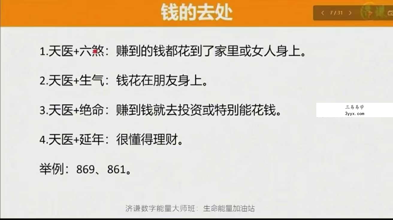 数字调频能量大师班 50集（一站式解锁八星、解读、配号、化解、流年） 资料图片