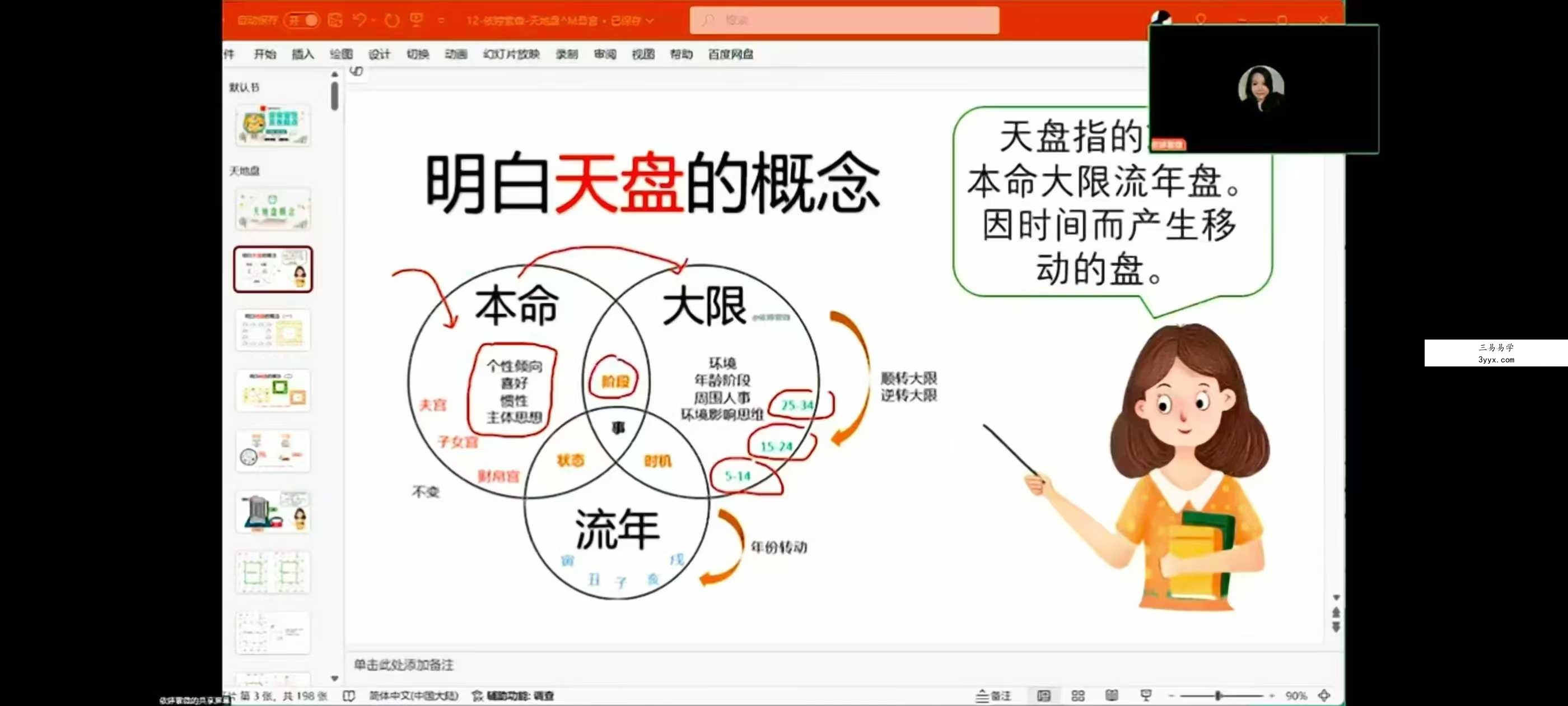 依婷2025年紫微斗数系统班12集 资料图片
