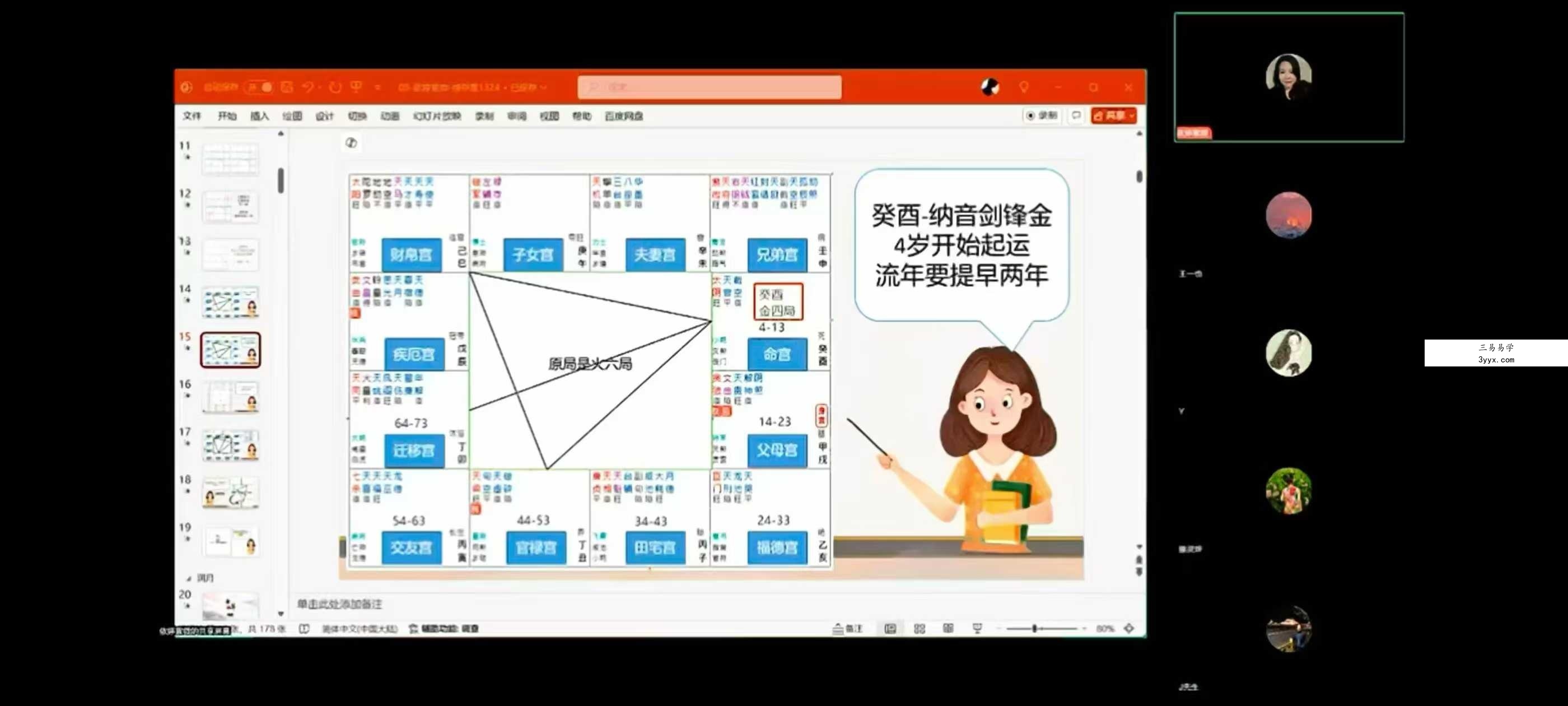 依婷2025年紫微斗数系统班12集 资料图片
