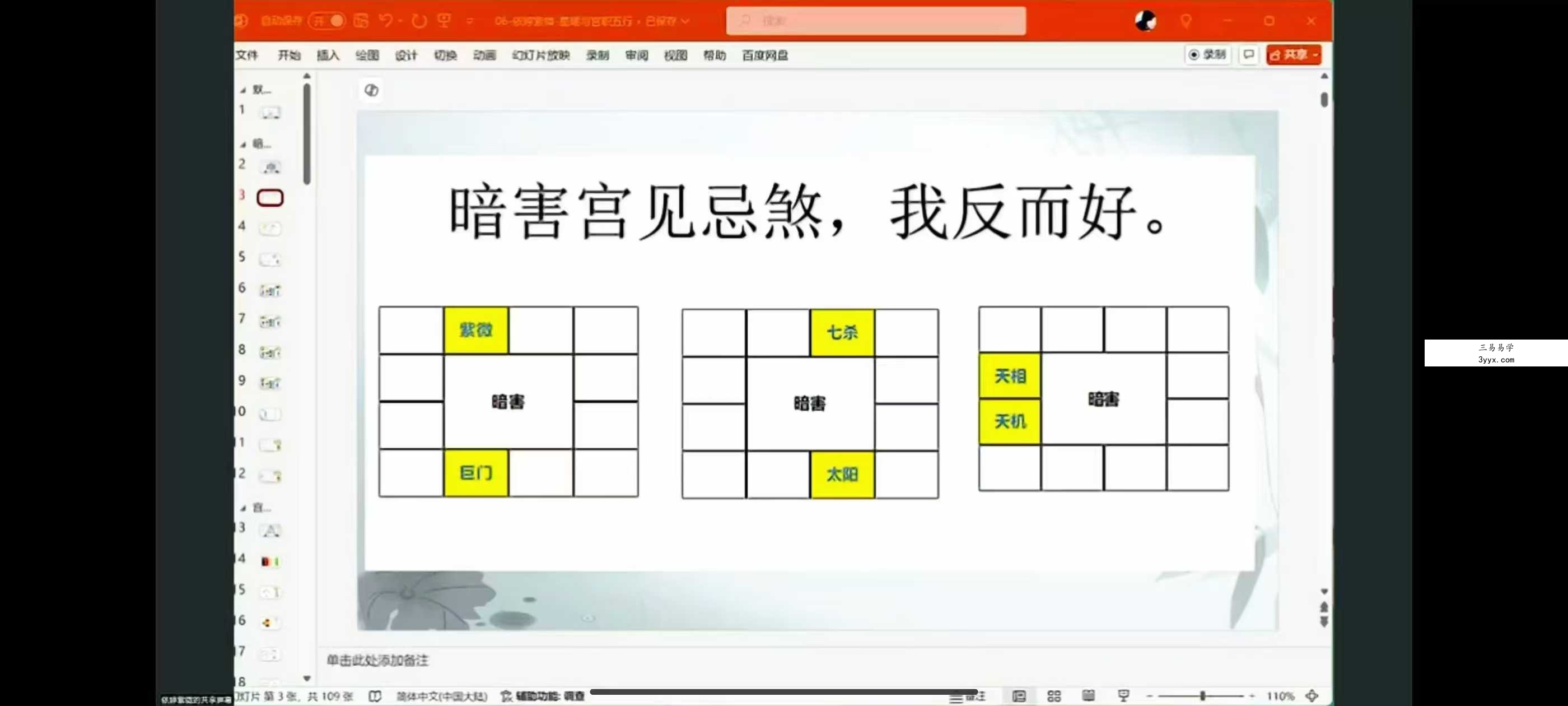 依婷2025年紫微斗数系统班12集 资料图片
