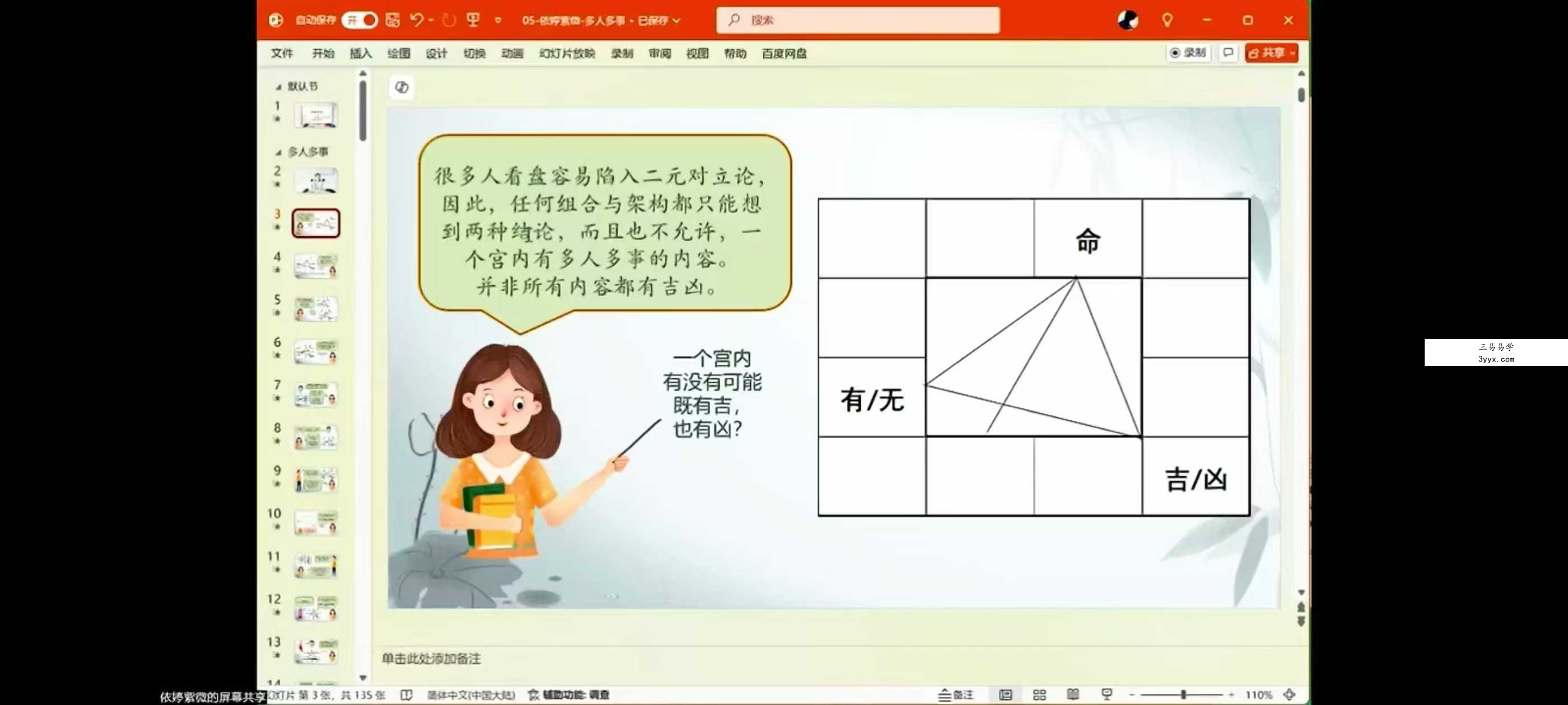 依婷2025年紫微斗数系统班12集 资料图片