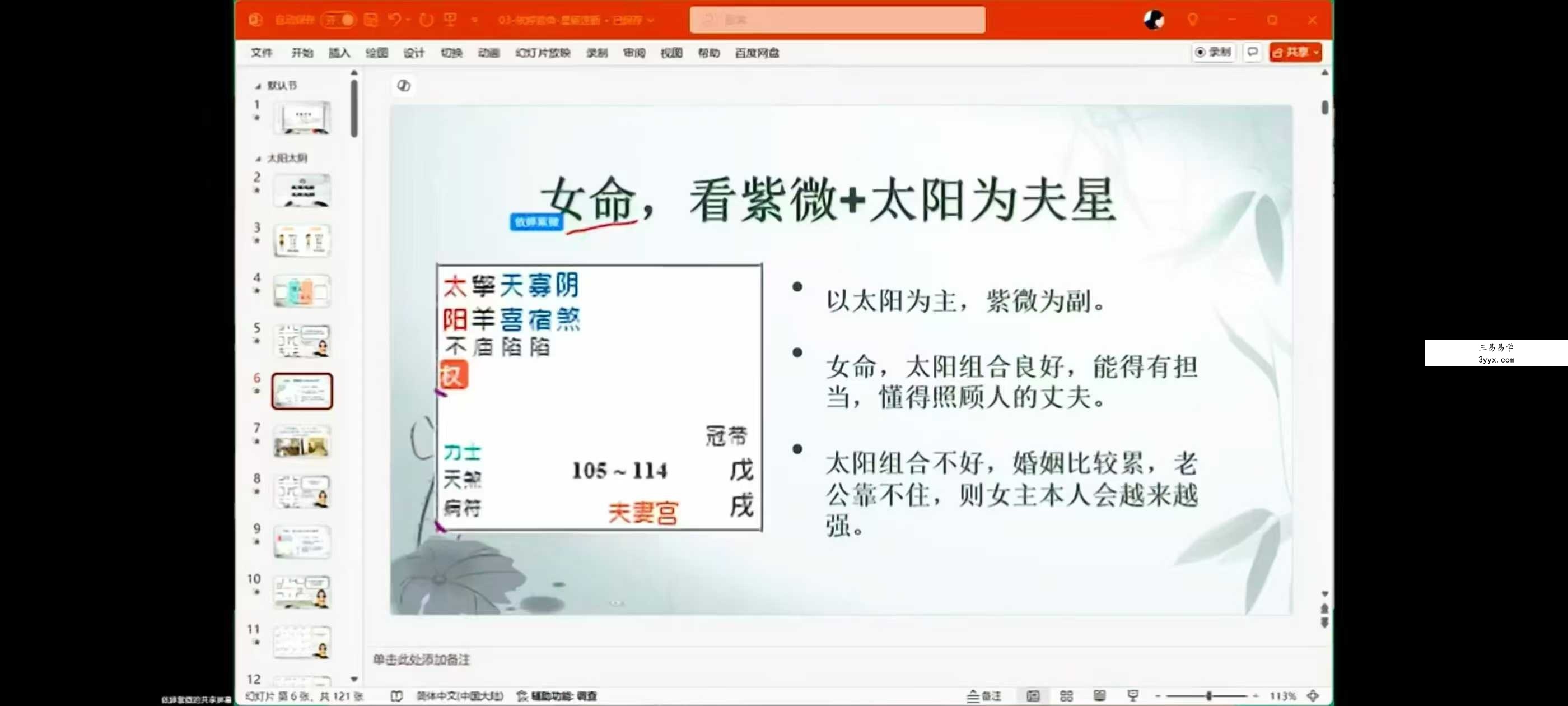 依婷2025年紫微斗数系统班12集 资料图片