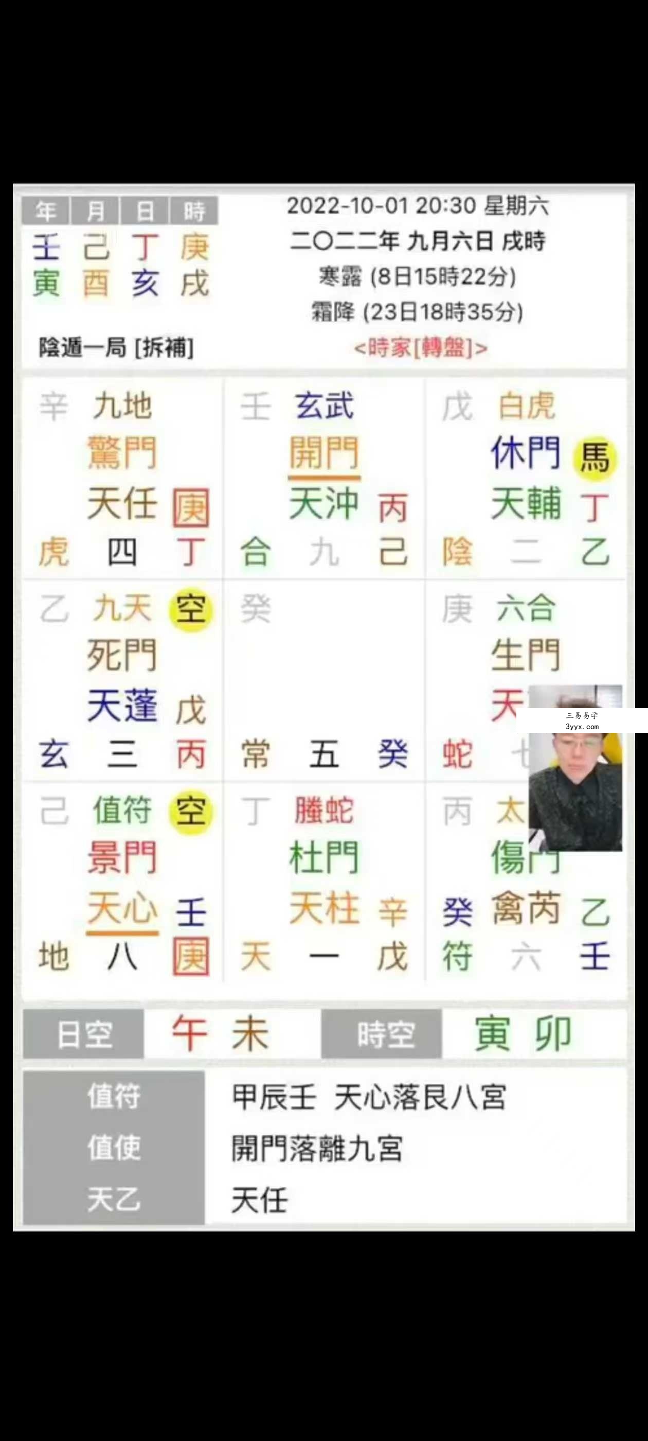 朱彦泽《奇门遁甲直播课程》13集 资料图片
