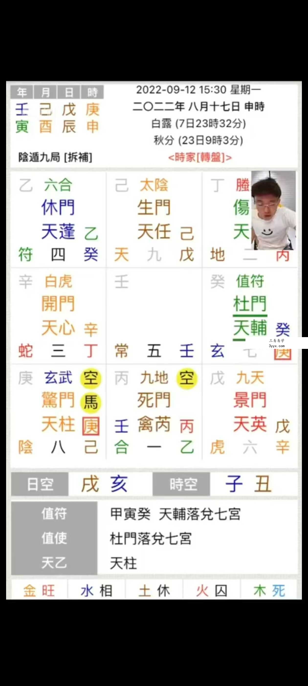 朱彦泽《奇门遁甲直播课程》13集 资料图片