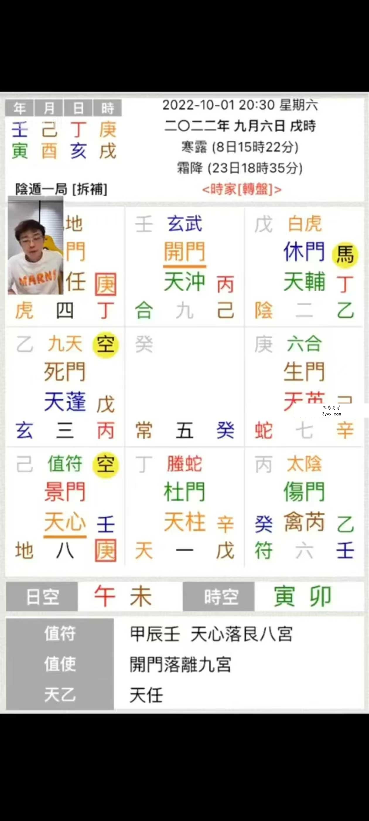 朱彦泽《奇门遁甲直播课程》13集 资料图片
