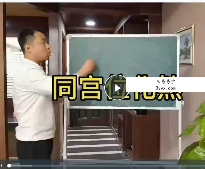 梁云柱《天星风水》20集视频约1.5小时 资料图片