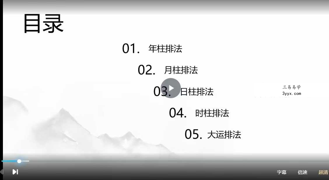 2025年 宏易学堂 手工排四柱及大运推演5集+课件 资料图片