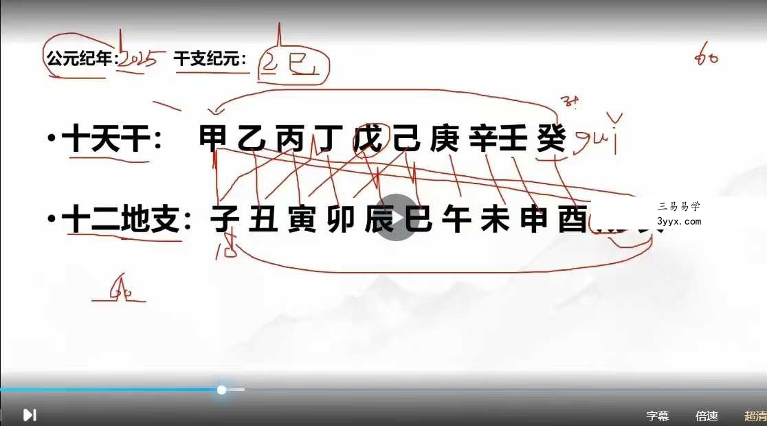 2025年 宏易学堂 手工排四柱及大运推演5集+课件 资料图片