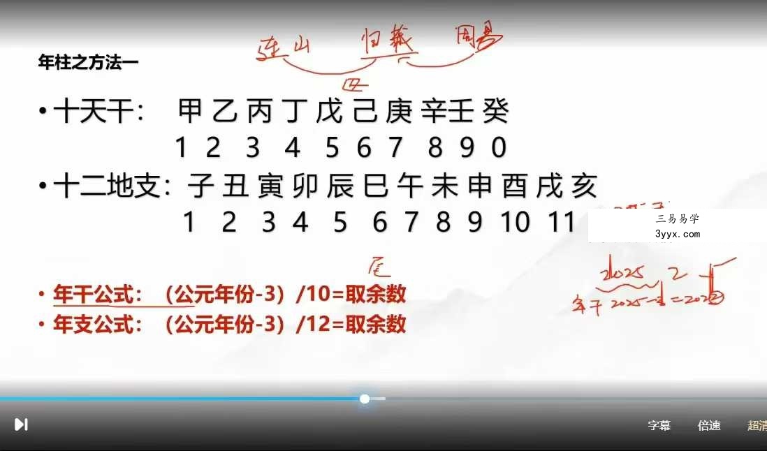 2025年 宏易学堂 手工排四柱及大运推演5集+课件 资料图片