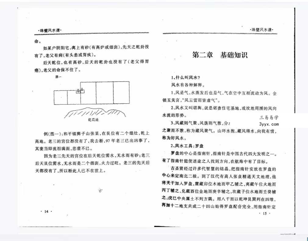 周兆骅《珠壁风水谱》过路阴阳.杨公风水224页 资料图片