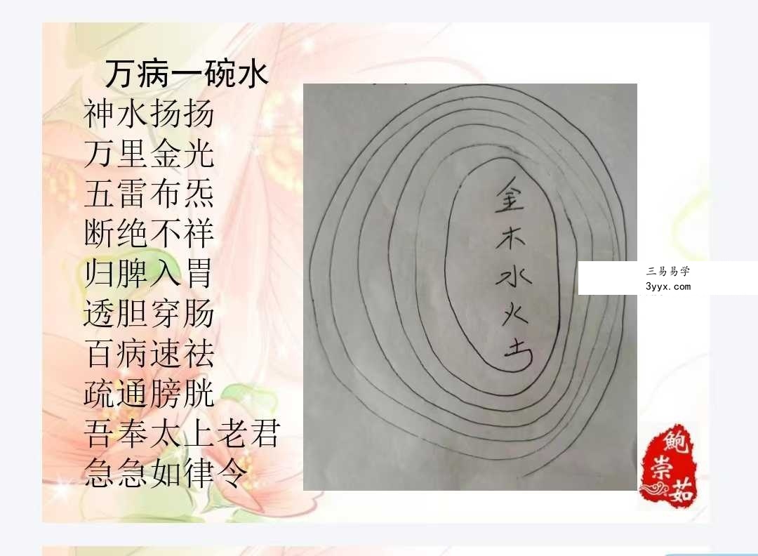鲍崇茹《祝由术》146页 资料图片
