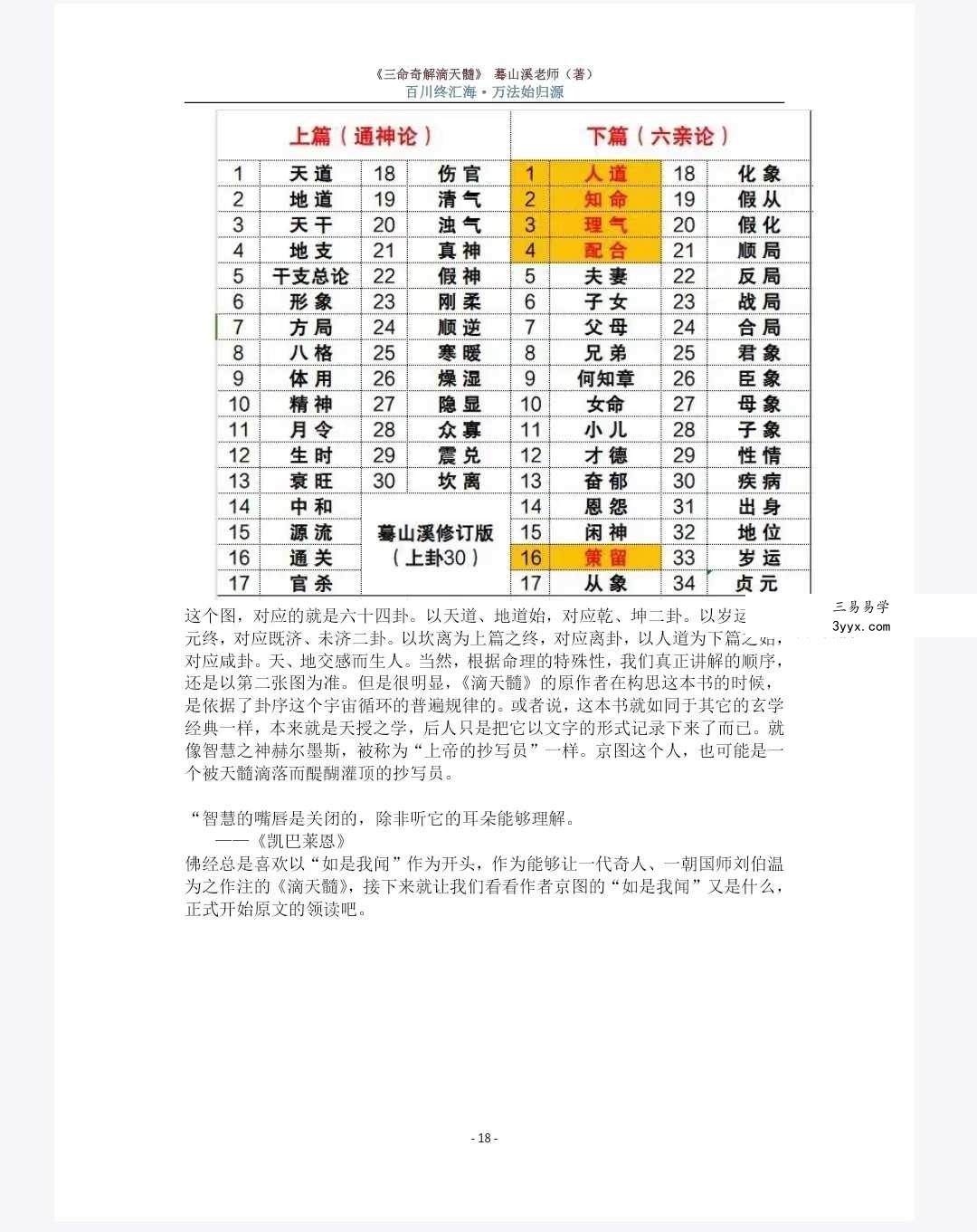 蓦山溪（著）《三命奇解滴天髓》（全篇) 资料图片