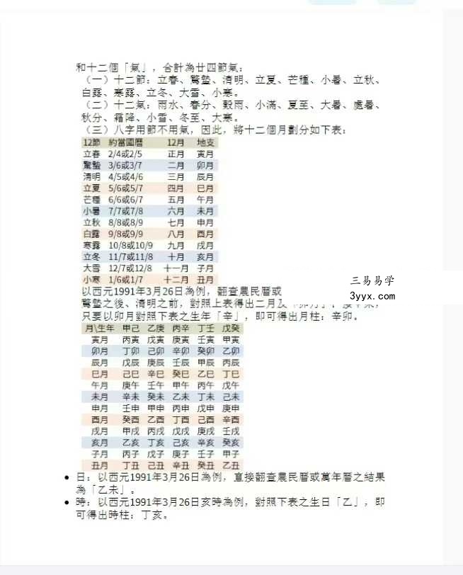 黄厚渊《7天成为命理大师:滴天髓阐微评注》584页 资料图片
