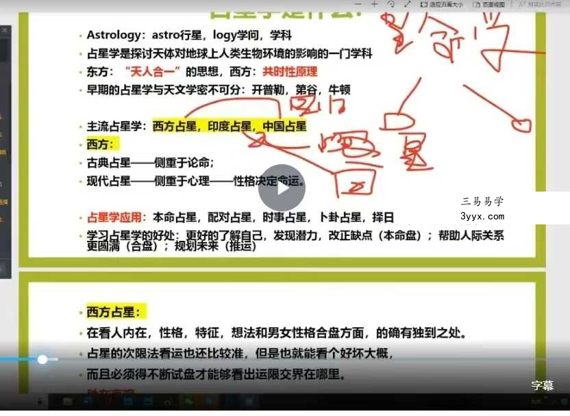 卷毛小师叔｜占星课程【完整版】 资料图片