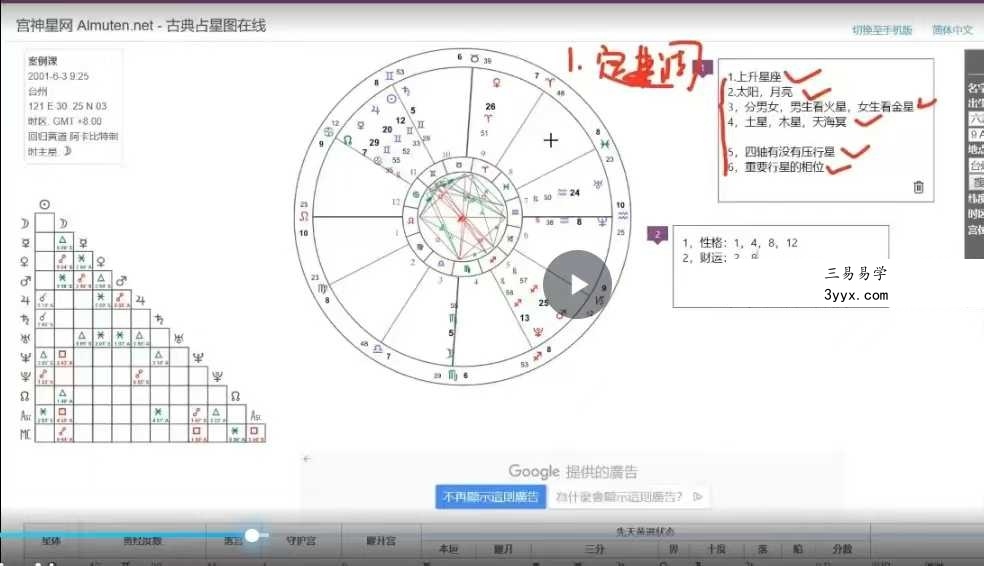卷毛小师叔｜占星课程【完整版】 资料图片