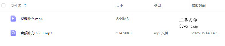 六福集气增补术 资料图片