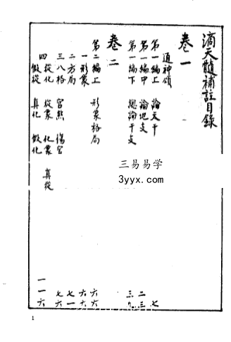 徐乐吾《滴天髓补注》《滴天髓征义》 资料图片