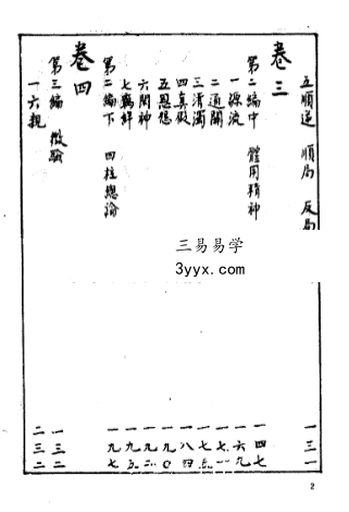 徐乐吾《滴天髓补注》《滴天髓征义》 资料图片