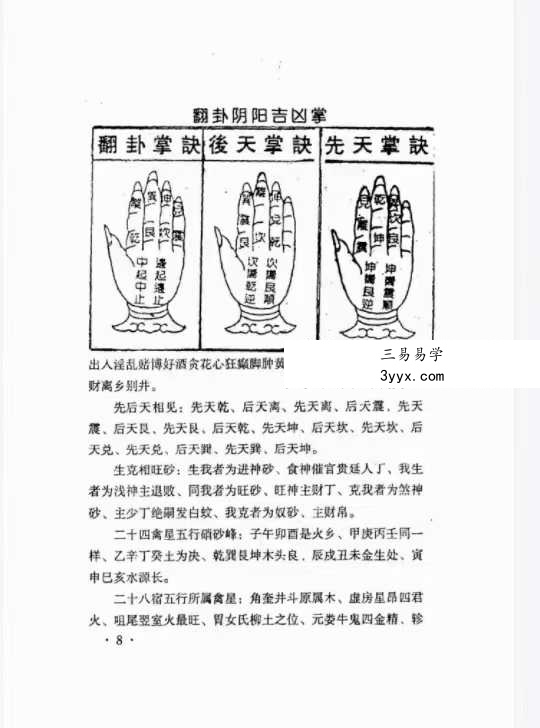 杨家成宇光真师《正三合催旺秘诀秘籍》350页 资料图片