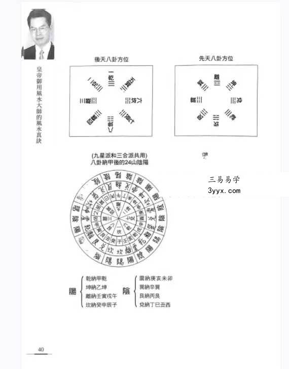李凤源《皇帝御用风水大师的风水真诀》410页 资料图片