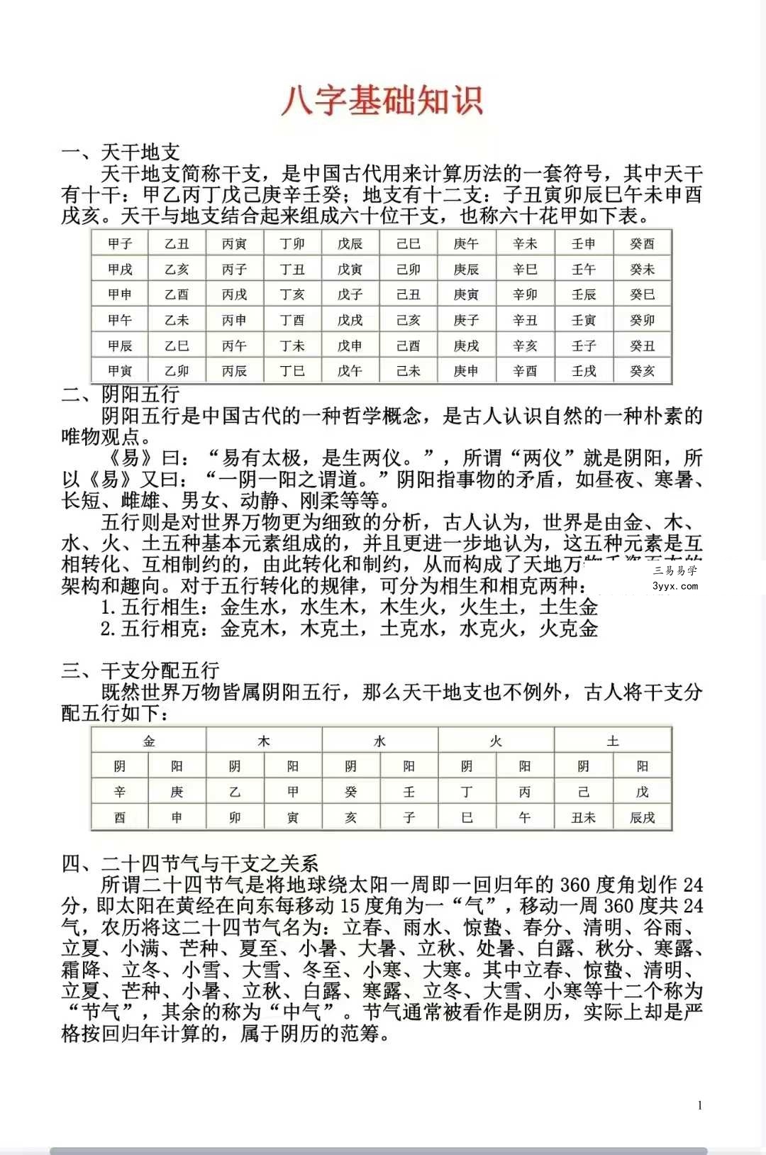 八字特训班基础知识笔记108页 资料图片