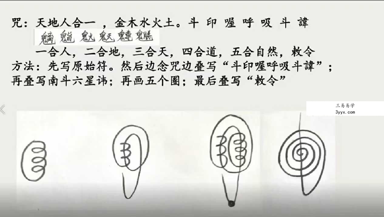 刘小满亲传《实用祝由术》视频直播课11集 资料图片