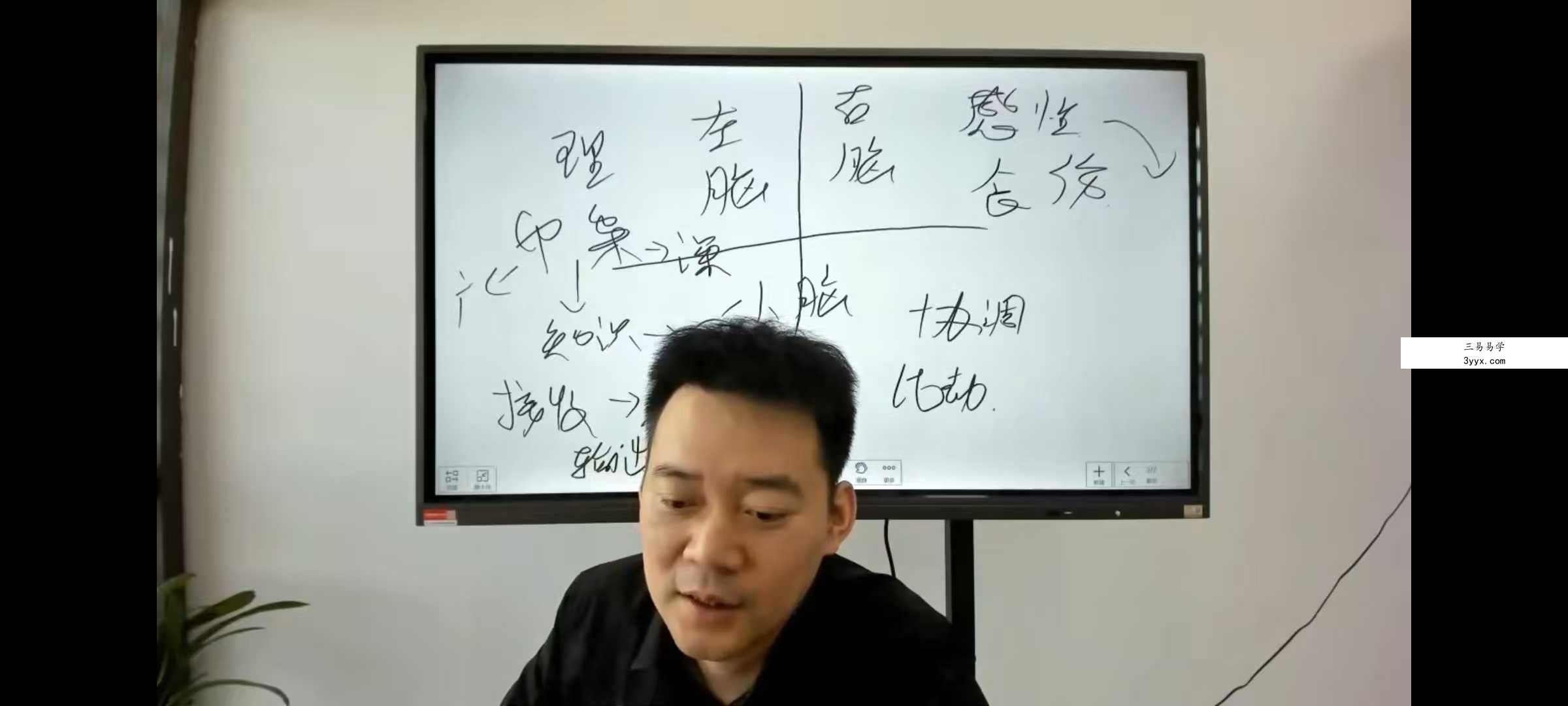 文曾易学高级班内训课程第二期28集 资料图片