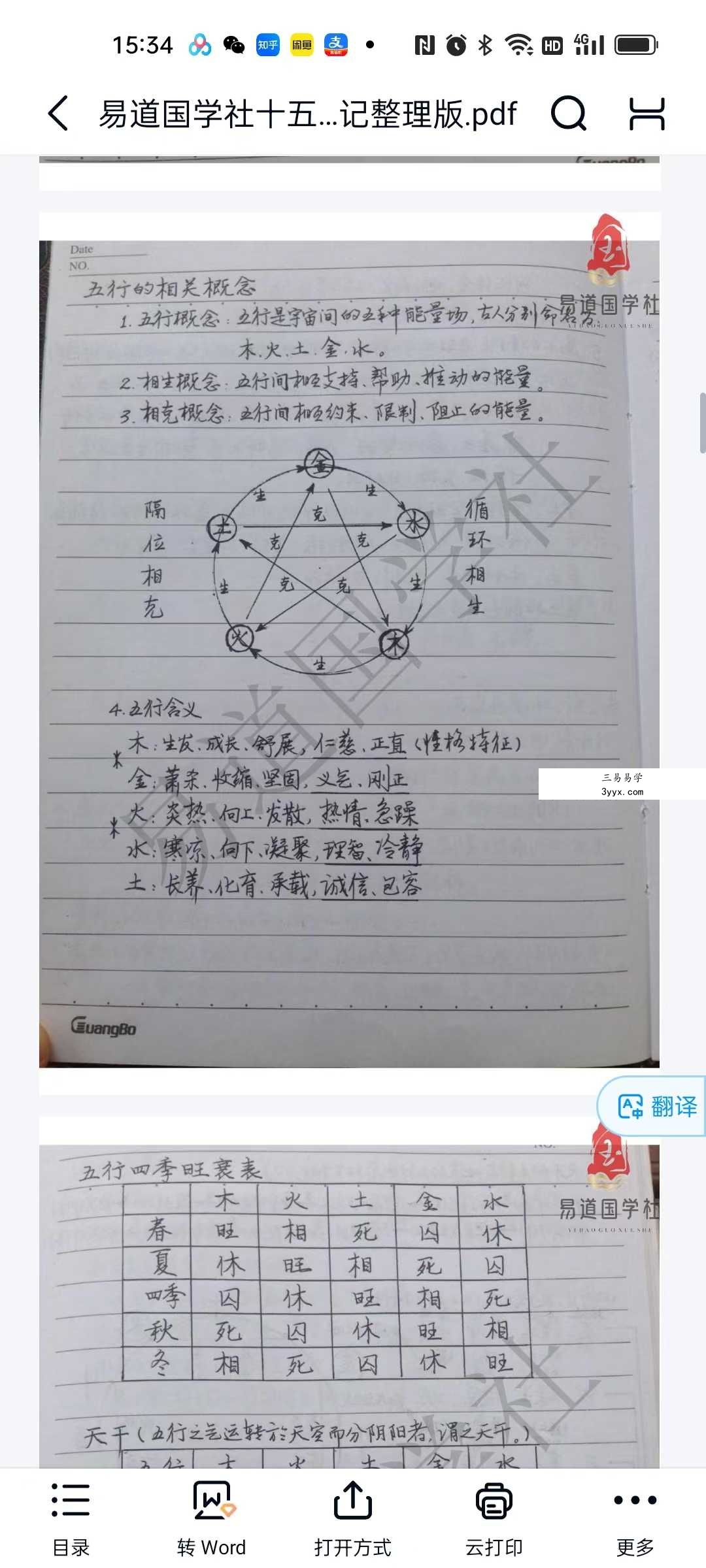 易道国学社十五套笔记整理版41页 资料图片