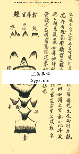 《地理风水秘论》94页 资料图片