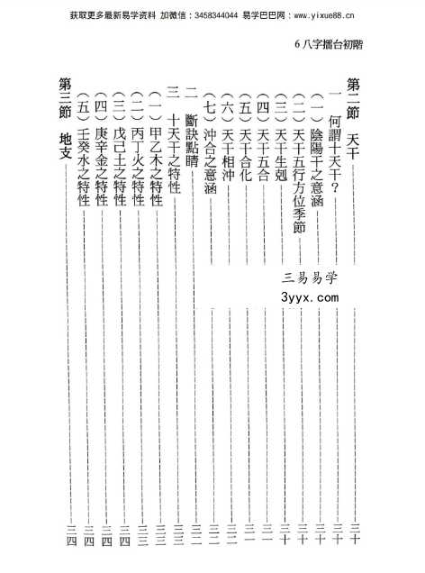 陈添赐《八字擂台》349页 资料图片