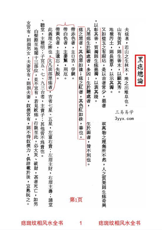 秘传《痣斑纹相风水全书》510页 资料图片