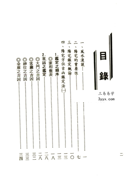 李铁笔《阳宅鉴定大法》204页 资料图片