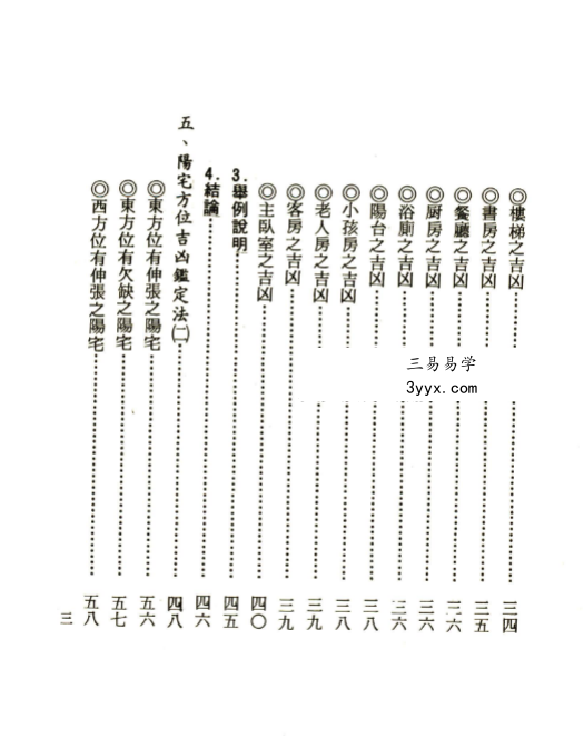 李铁笔《阳宅鉴定大法》204页 资料图片