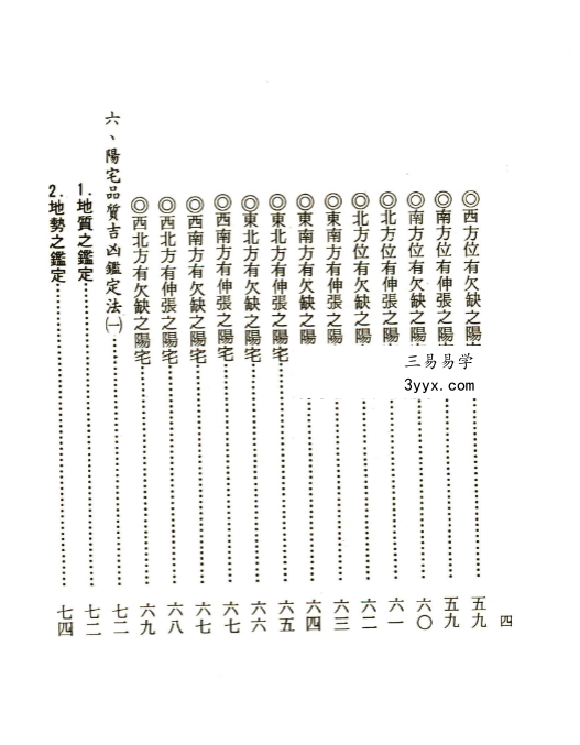 李铁笔《阳宅鉴定大法》204页 资料图片