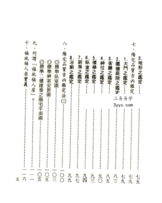 李铁笔《阳宅鉴定大法》204页 资料图片