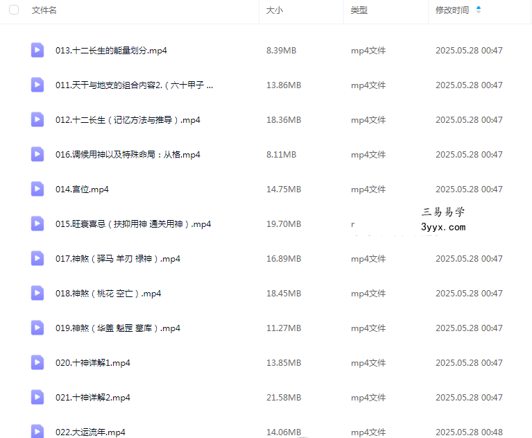高策四柱学（基础 进阶 高级）全套70集视频+课件 资料图片
