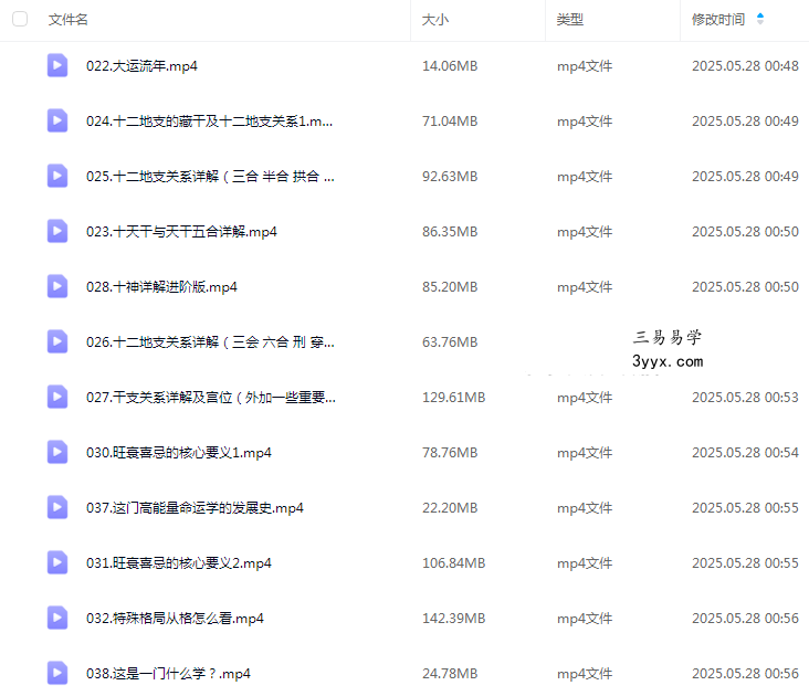 高策四柱学（基础 进阶 高级）全套70集视频+课件 资料图片
