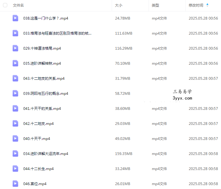 高策四柱学（基础 进阶 高级）全套70集视频+课件 资料图片