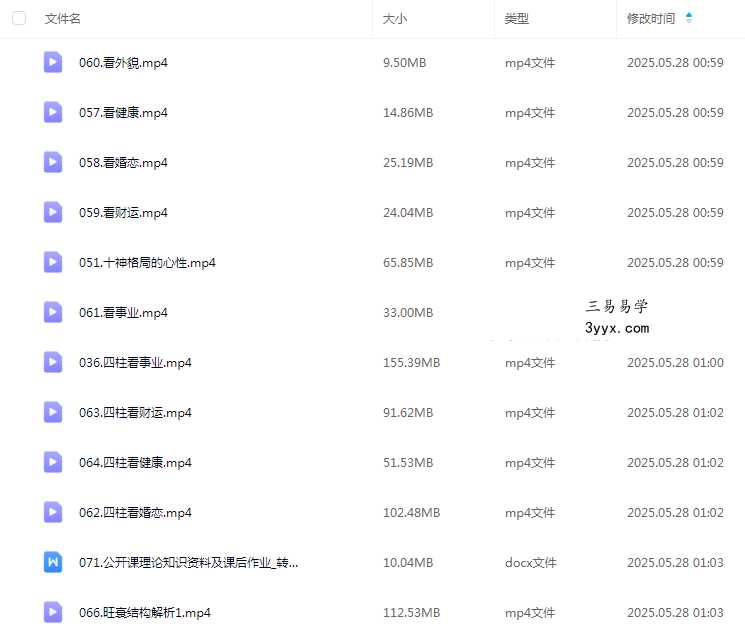高策四柱学（基础 进阶 高级）全套70集视频+课件 资料图片